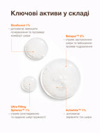 Сироватка для заспокоєння та усунення почервоніння Spotcalm Soothing serum for redness-prone skin ACNELAB+