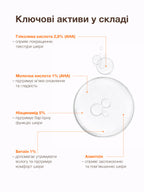 Спрей для тіла для шкіри, схильної до акне Spotbody Body spray for acne-prone skin ACNELAB+