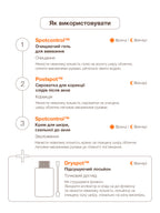 Spot Care Kit ACNELAB+ for Acne-Prone Skin