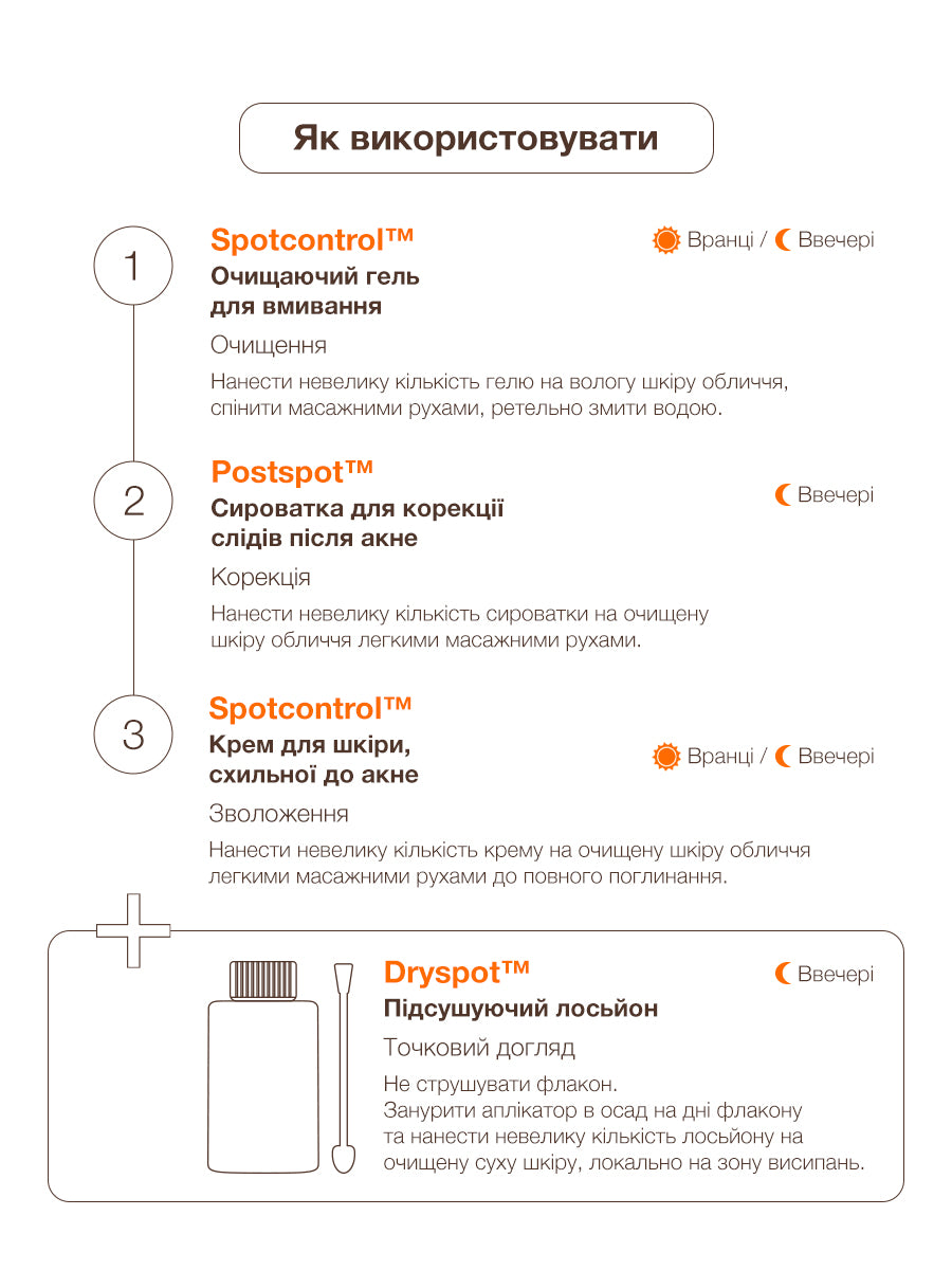 Spot Care Kit ACNELAB+ for Acne-Prone Skin