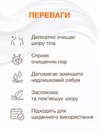 Очищаючий гель для тіла Spotbody Purifying body wash ACNELAB+